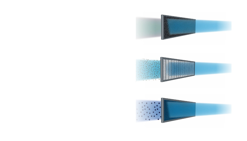 Sada filtrů Olimpia Splendid